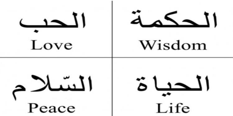 বীজগণিত থেকে শুল্ক পর্যন্ত: ইংরেজি ভাষায় ব্যবহৃত আরবি শব্দের যাত্রা