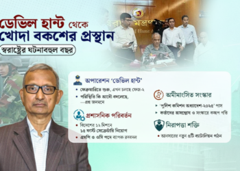 ব্যর্থ ‘ডেভিল হান্ট’, প্রাপ্তি বনাম প্রত্যাশার ব্যবধান