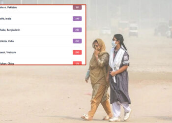 ঢাকার বায়ু আজ অস্বাস্থ্যকর, দূষণে শীর্ষে লাহোর