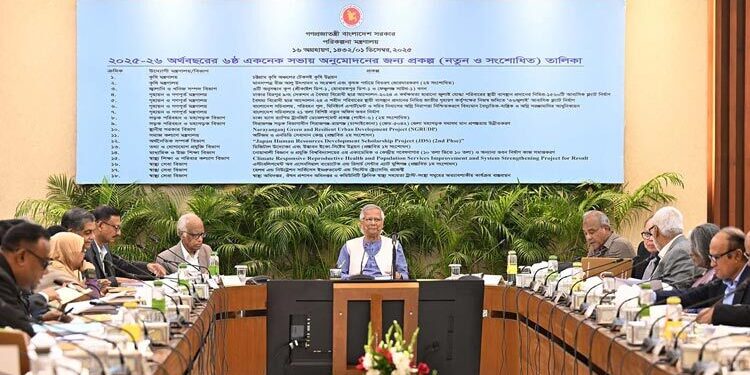 একনেকে ১৬ হাজার কোটি টাকার ব্যয়ে ১৮ প্রকল্প অনুমোদন