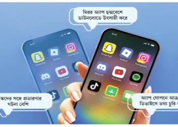 নিয়ন্ত্রণ এখন অন্য কারও: মিরর অ্যাপে বাড়ছে ভয়ংকর ডিজিটাল প্রতারণা