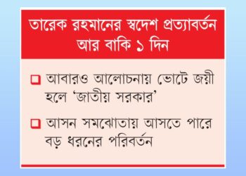 নতুন কোনো বার্তা দেবেন কি
