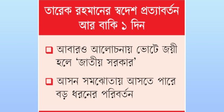 নতুন কোনো বার্তা দেবেন কি