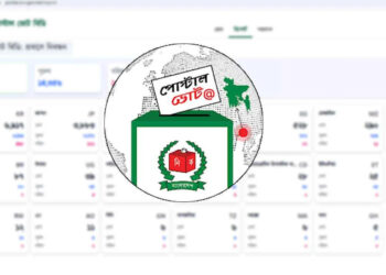 পোস্টাল ভোটিংয়ে দেশে নিবন্ধন শুরু হবে তফসিল ঘোষণার দিন থেকে