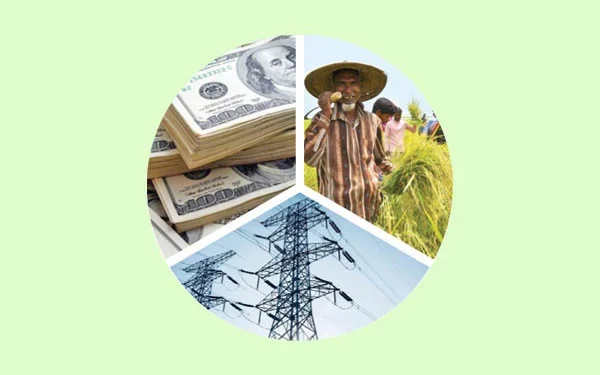 বিনিয়োগ ও কর্মসংস্থানে অচলাবস্থার শঙ্কা