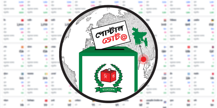 পোস্টাল ব্যালট নিয়ে মালয়েশিয়া প্রবাসীদের জন্য দূতাবাসের জরুরি বিজ্ঞপ্তি