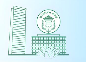 কেন্দ্রীয় ব্যাংকের নতুন নির্দেশনা: ব্যাংক হলিডে