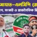 জামায়ত এনসিপি জোট; সুযোগ, সংকট ও রাজনৈতিক হিসাব