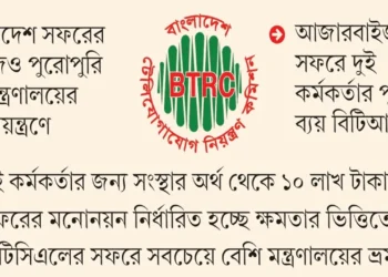 বিটিআরসির টাকায় আমলাদের ভ্রমণবিলাস