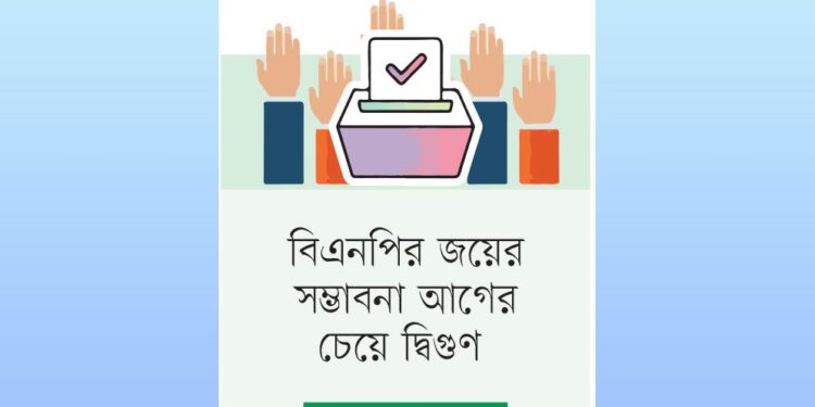 বরিশালের ২১টি আসন: ভোটযুদ্ধে পিছিয়ে পড়ল চরমোনাই–জামায়াত