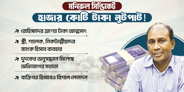 ইসলামি দুই এনজিওর হাজার কোটি টাকা লুট করেছেন মনিরুল