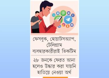 স্ক্যাম সেন্টারের ফাঁদে নিঃস্ব বহু বাংলাদেশি
