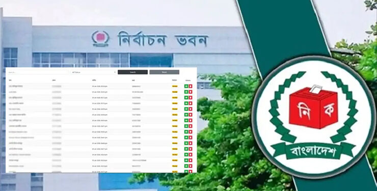 ১৪ হাজার সাংবাদিকের ‘তথ্য ফাঁস’, যা বললো ইসি