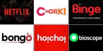 বৈশ্বিক আধিপত্যের সঙ্গে টিকে থাকার লড়াই