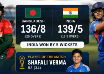 ভারতের কাছে হারলেও সেমিফাইনালের আশা বাঁচিয়ে রাখল বাংলাদেশ নারী দল